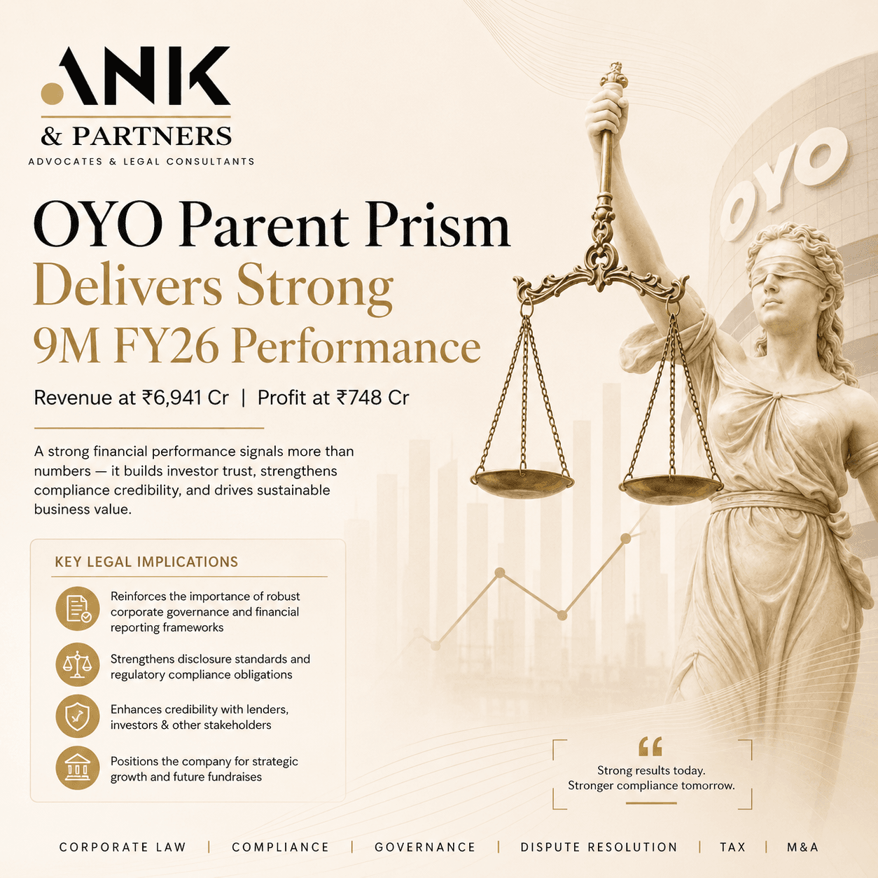 Beyond Financial Results: What Strong Corporate Performance Means for Governance and Compliance